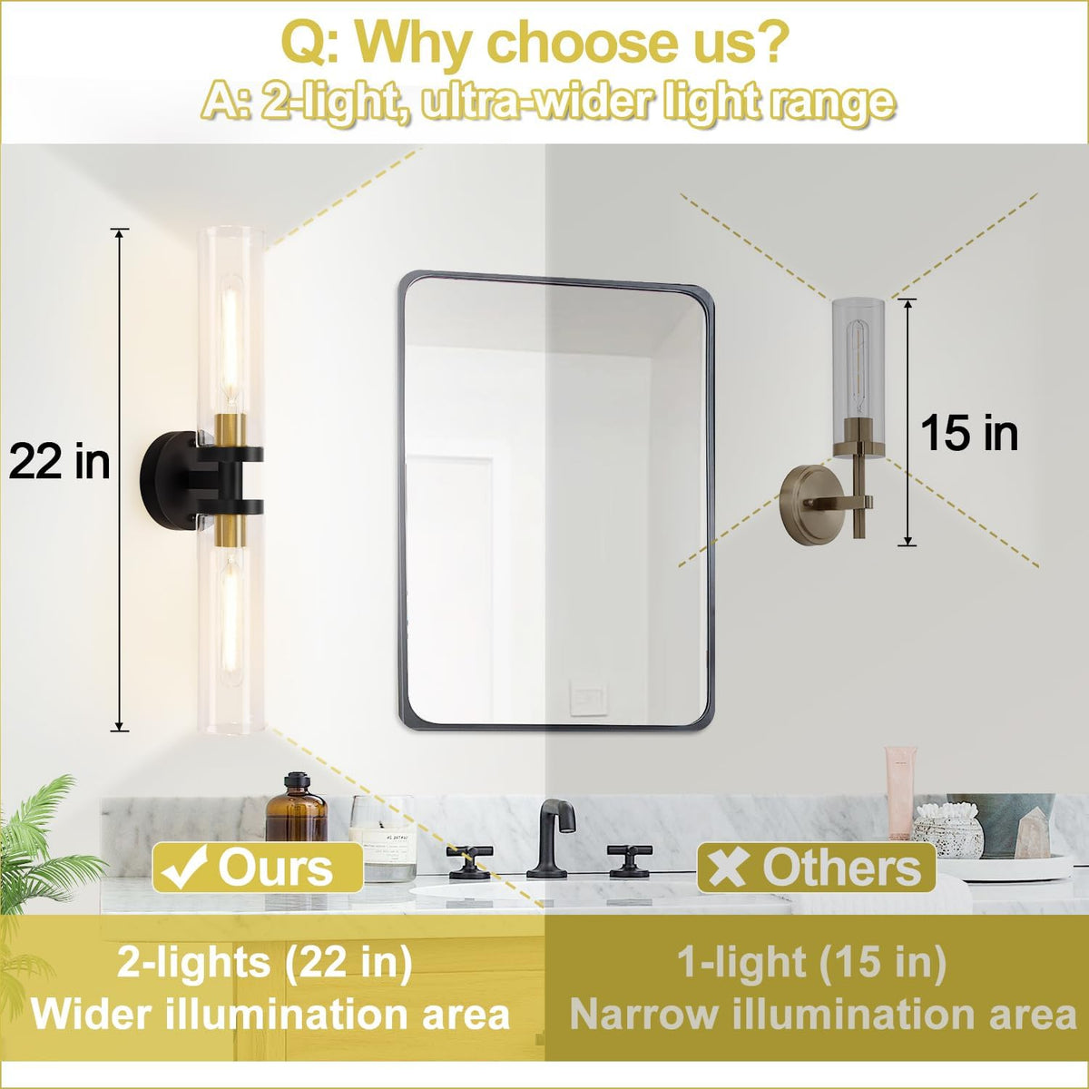 Black Gold Dual Glass Wall Sconce